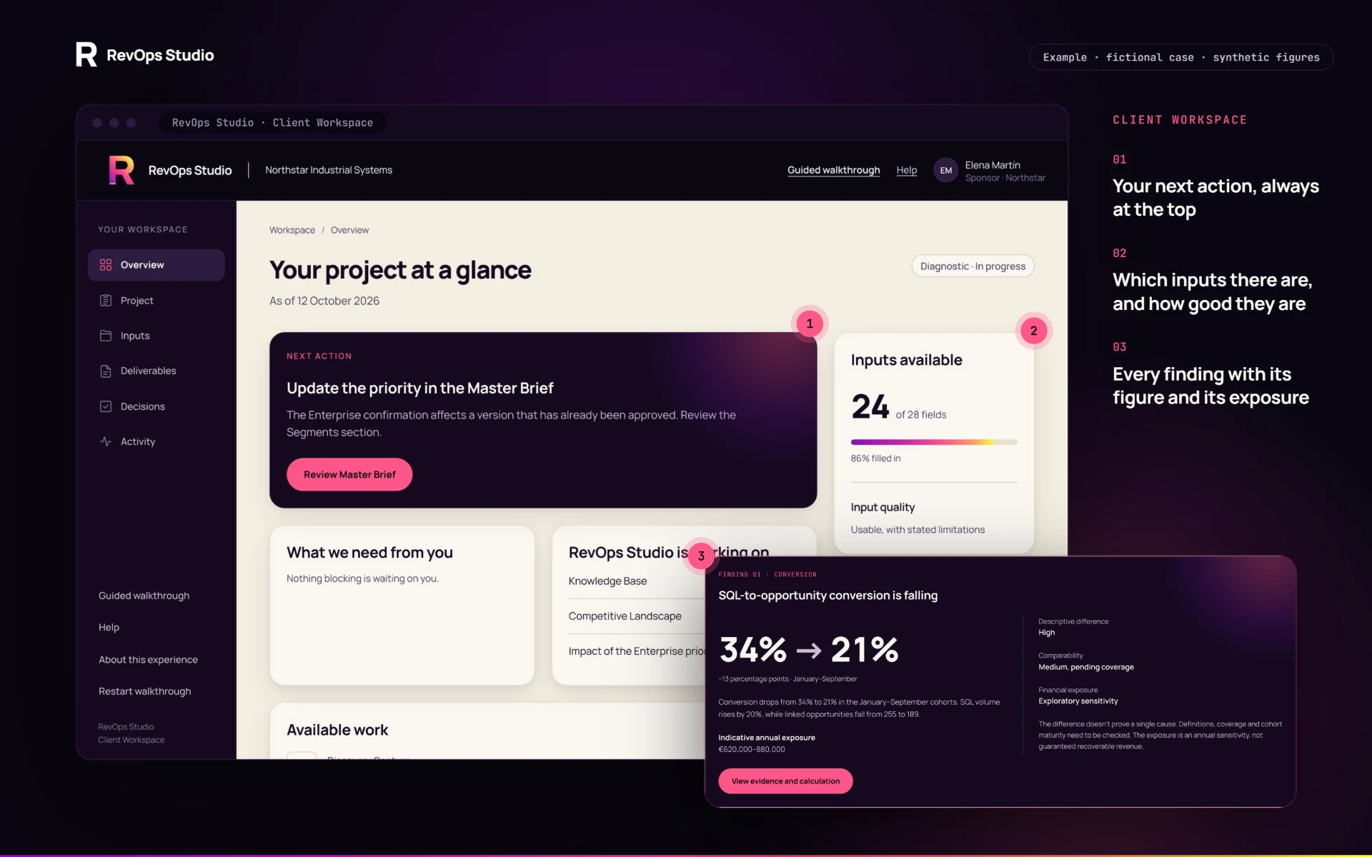 Client Workspace example: project at a glance with the next action and a finding